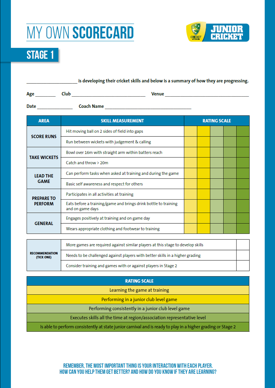 cricket scorecard template